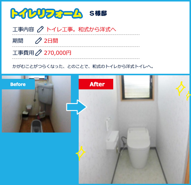 トイレリフォーム